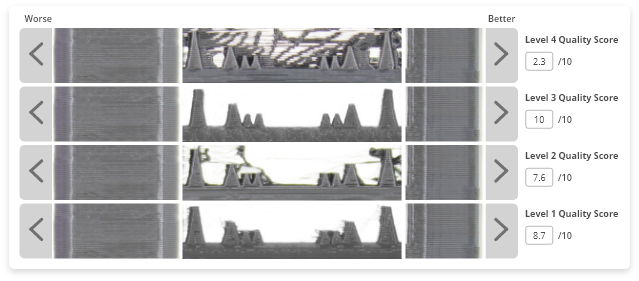 Score stringing quality